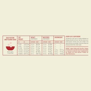 ACANA Indoor Entree Chicken Turkey Whole Herring & Rabbit Dry Cat Food, 4-lb bag