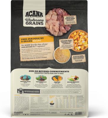 Show full view: ACANA Premium Chunks Poultry Recipe in Bone Broth Wet Food + Free-Run Poultry Recipe + Wholesome Grains Dry Dog Food slide 7 of 8