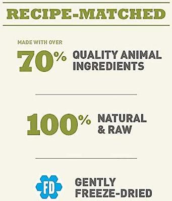 Show full view: ACANA Red Meat Recipe Dry Food + Singles Beef & Pumpkin Formula Freeze-Dried Dog Treats slide 8 of 8