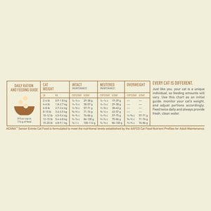 ACANA Senior Entree Chicken & Turkey Dry Cat Food, 4-lb bag