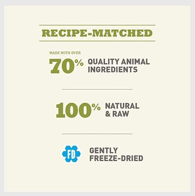 Show full view: ACANA Singles Duck & Pear Formula + Beef & Pumpkin Formula Freeze-Dried Dog Treats slide 5 of 8
