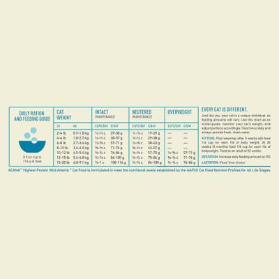 Show full view: ACANA Wild Atlantic Grain-Free Dry Cat Food, 20-lb bundle  slide 8 of 13