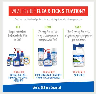 Show full view: Adams Flea & Tick Carpet Powder, 16-oz bottle slide 6 of 13