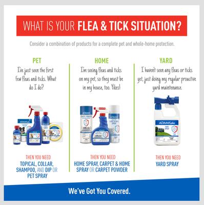 Show full view: Adams Plus Flea & Tick Shampoo Sensitive Skin for Cats & Dogs, 1-gal bottle slide 7 of 14