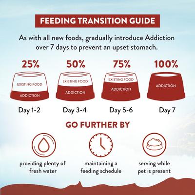 Show full view: Addiction Grain-Free Viva La Venison Limited Ingredient Diet Dry Dog Food, 20-lb bag slide 9 of 12