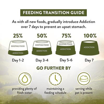 Show full view: Addiction Premium Wild Islands Highland Adult Grain-Free & High-Protein Meat Recipe Dry Dog Food, 20-lb bag slide 8 of 11