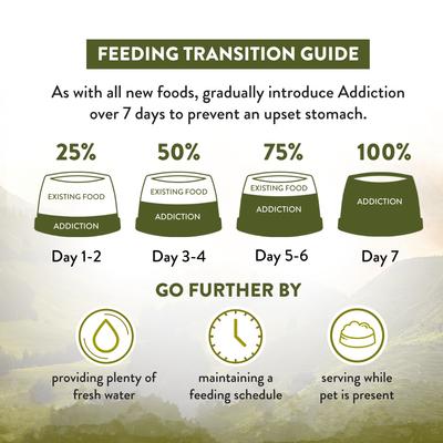 Show full view: Addiction Premium Wild Islands Highland Adult Grain-Free & High-Protein Meat Recipe Dry Dog Food, 4-lb bag slide 8 of 10