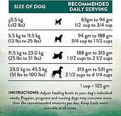 Addiction Premium Wild Islands Island Birds Adult Grain-Free & High-Protein Poultry Dry Dog Food, 4-lb bag slide 2 of 9
