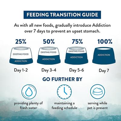 Show full view: Addiction Premium Wild Islands Pacific Catch Adult Grain-Free & High-Protein Seafood & Fish Dry Dog Food, 20-lb bag slide 9 of 12