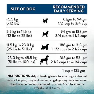 Show full view: Addiction Premium Wild Islands Pacific Catch Adult Grain-Free & High-Protein Seafood & Fish Dry Dog Food, 20-lb bag slide 8 of 12