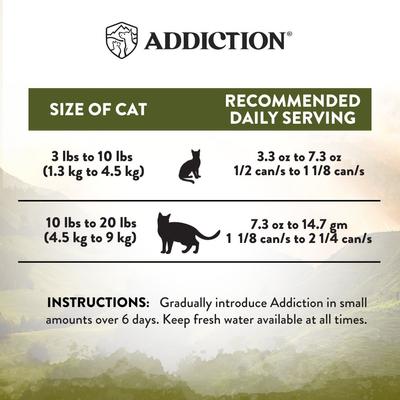 Show full view: Addiction Wild Islands Highland Meats Premium Lamb & Beef Grain-Free Canned Wet Cat Food, 6.5-oz can, case of 24 slide 10 of 11