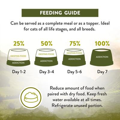 Show full view: Addiction Wild Islands Highland Meats Premium Lamb & Beef Grain-Free Canned Wet Cat Food, 6.5-oz can, case of 24 slide 9 of 11