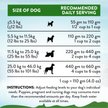 Show in main carousel: Addiction Zen Vegetarian Plant Based Skin & Coat Health Dry Dog Food, 20-lb bag slide 8 of 10