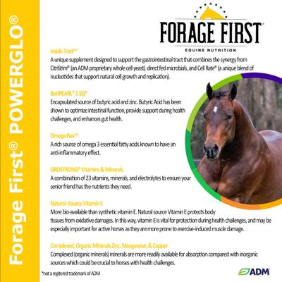 Show full view: ADM POWERGLO Forage First Premium Nutrition Performance Horse Feed, 50-lb bag slide 8 of 8