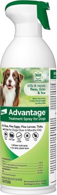Show full view: Advantage Topical & Indoor Flea & Tick Spray for Dogs, 8-fl oz bottle slide 4 of 10