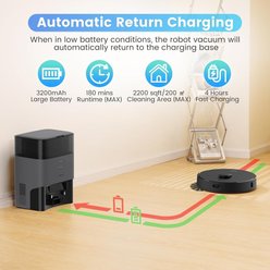 AIRROBO T20+ Robot Pet Vacuum & Mop Combo, Black slide 2 of 9