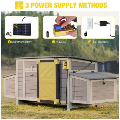 Show full view: Aivituvin AIR101 Solar Powered Automatic Chicken Coop Door, Black slide 3 of 10
