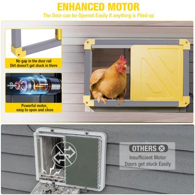 Show full view: Aivituvin AIR101 Solar Powered Automatic Chicken Coop Door, Gray slide 7 of 10