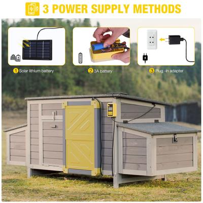 Show full view: Aivituvin AIR101 Solar Powered Automatic Chicken Coop Door, Gray slide 3 of 10