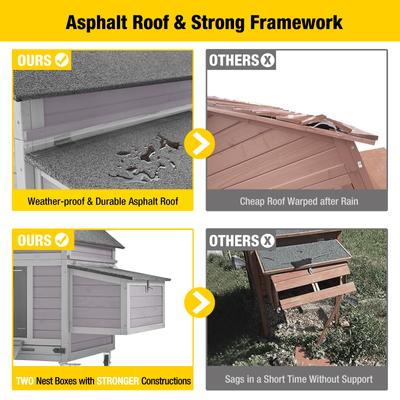 Show full view: Aivituvin AIR67 Large Tractor Chicken Coop, 2 to 4 Chicken Capacity slide 4 of 10