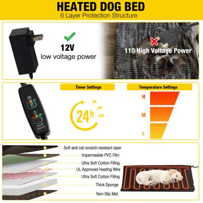 Show full view: Aivituvin AIR86 Heated Outdoor Dog House, White, Large slide 3 of 5
