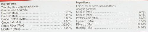 Show full view: Alfalfa King Double Compressed Timothy Hay Small Animal Food, 50-lb bag slide 8 of 9