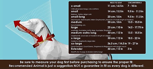 Show full view: All Four Paws Comfy Cone E-Collar for Dogs & Cats, Black, Medium-Extra Long slide 5 of 10