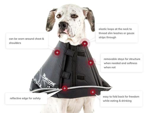 Show full view: All Four Paws Comfy Cone E-Collar for Dogs & Cats, Black, Medium slide 7 of 11