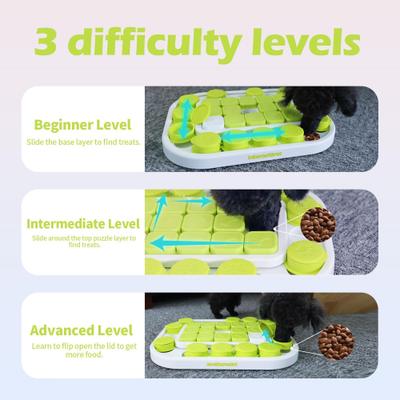 Show full view: allforpaws Interactives Dog Sokudo Treat Dispensing Dog Puzzle Toy, Green slide 7 of 11