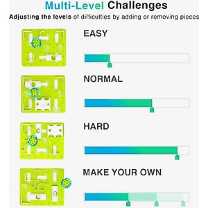 allforpaws Interactives Treat Maze Cat Puzzle Toy, Green
