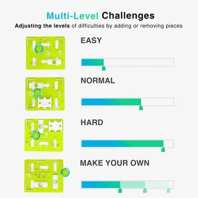 Show full view: allforpaws Interactives Treat Maze Cat Puzzle Toy, Green slide 3 of 11