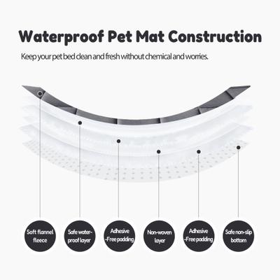 Show full view: Allisandro Anti-Slip Waterproof Furniture Protector, Grey, Medium slide 6 of 8