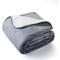 Show in main carousel: Allisandro Waterproof Blanket Furniture Protector, Grey, Large slide 1 of 5