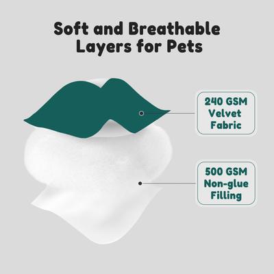 Show full view: Allisandro Waterproof Washable Anti-Slip Dog & Cat Crate Pad, Dark Green, 36 x 23-in slide 5 of 8