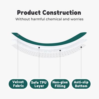 Show full view: Allisandro Waterproof Washable Anti-Slip Dog & Cat Crate Pad, Dark Green, 36 x 23-in slide 4 of 8