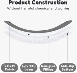 Allisandro Waterproof Washable Anti-Slip Dog & Cat Crate Pad, Dark Grey, 36 x 23-in slide 2 of 8