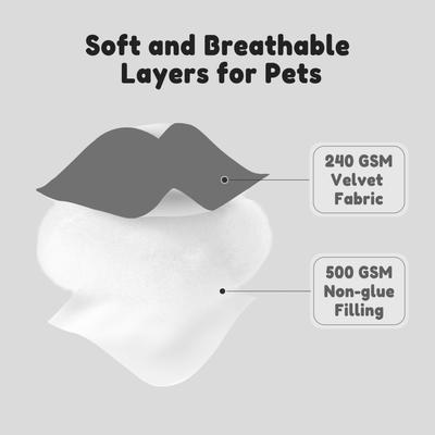 Show full view: Allisandro Waterproof Washable Anti-Slip Dog & Cat Crate Pad, Dark Grey, 36 x 23-in slide 5 of 9