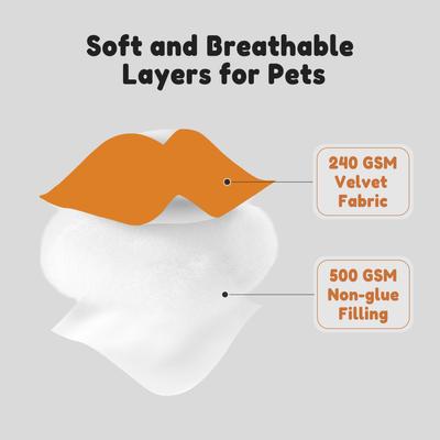 Show full view: Allisandro Waterproof Washable Anti-Slip Dog & Cat Crate Pad, Orange, 36 x 23-in slide 6 of 9