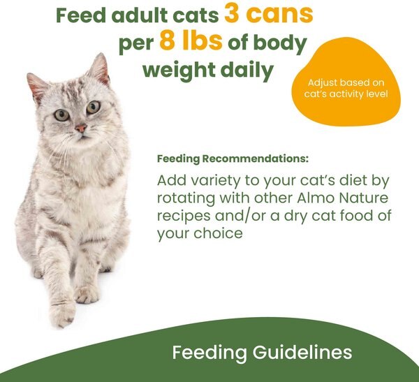 Almo Nature HQS Complete Chicken with Sweet Potatoes Grain-Free Canned Cat Food
