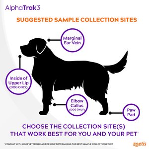 AlphaTRAK 3 Test Strips for Blood Glucose Monitoring System for Cats, Dogs, & Horses, 50 strips