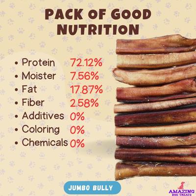 Show full view: Amazing Dog Treats 12-inch Extra Thick Bully Stick Dog Treats, 5 count slide 6 of 10