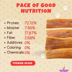 Amazing Dog Treats Backstrap Beef Tendon Dog Treats, 8-oz bag slide 2 of 7