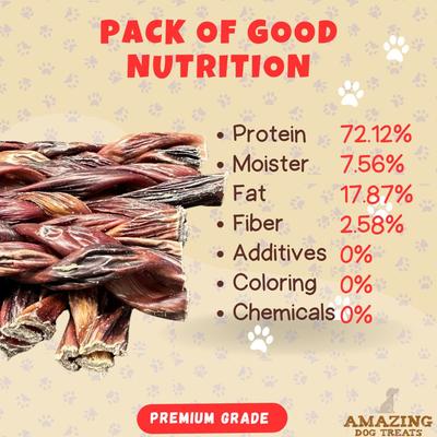 Show full view: Amazing Dog Treats Braided Beef Esophagus Jerky Dog Treats, 4 count slide 6 of 8