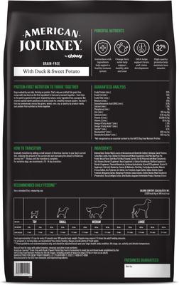 Show full view: American Journey Grain-Free Duck & Sweet Potato Dry Dog Food, 24-lb bag slide 3 of 12