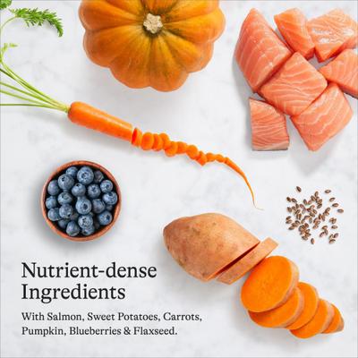 Show full view: American Journey Grain-Free Healthy Weight Salmon & Sweet Potato Recipe Dry Dog Food, 24-lb bag slide 7 of 12