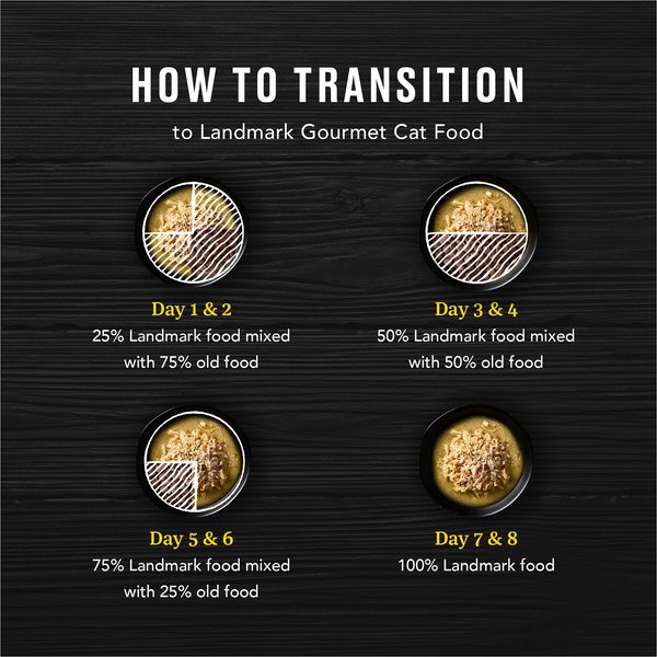 American Journey Landmark Mackerel & Tuna Recipe in Broth Grain-Free Canned Cat Food