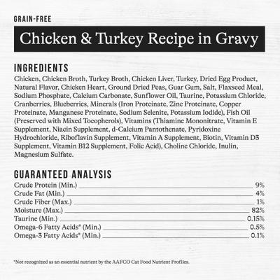 Show full view: American Journey Minced Chicken & Turkey Recipe in Gravy Grain-Free Canned Cat Food, 3-oz can, case of 24 slide 10 of 11