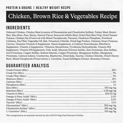 Show full view: American Journey Protein & Grains Healthy Weight Chicken, Brown Rice & Vegetables Recipe Dry Dog Food, 28-lb bag slide 10 of 12