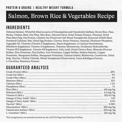 Show full view: American Journey Protein & Grains Healthy Weight Salmon, Brown Rice & Vegetables Recipe Dry Dog Food, 28-lb bag slide 10 of 11