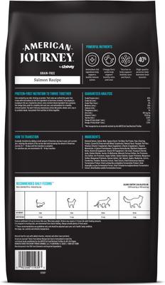 Show full view: American Journey Salmon Recipe Grain-Free Dry Cat Food, 5-lb bag slide 4 of 11